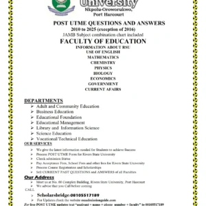 Education Faculty RSU Past Questions and Answers